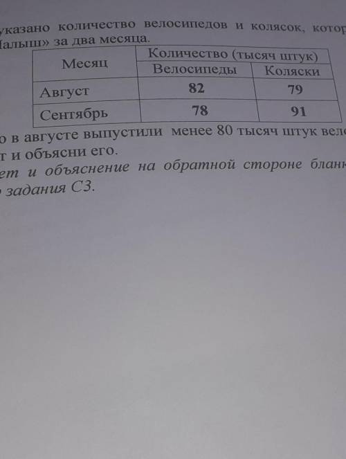 В таблице указано количество велосипедов и колясок,которые выпустил завод