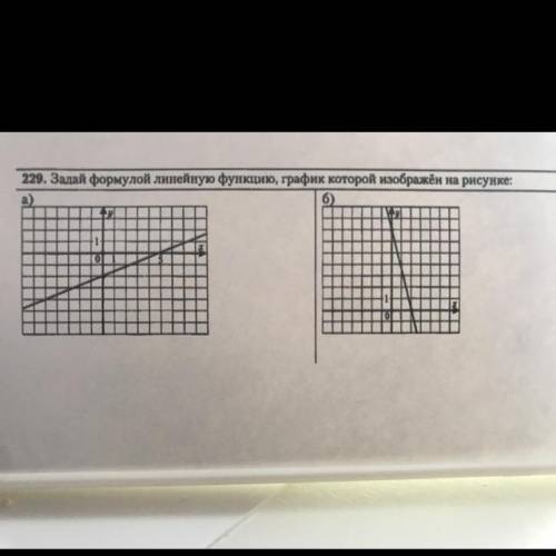 Задай формулой линейную функцию график которой изображён на рисунке