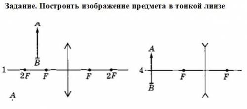 Задание. Построить изображение предмета в тонкой линзе