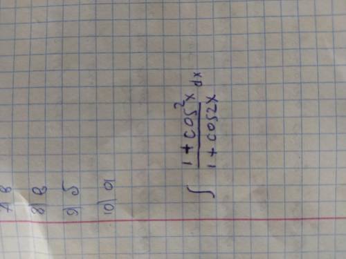 решить (интеграл ) (1+cos^2 x)/(1+cos2x) dx