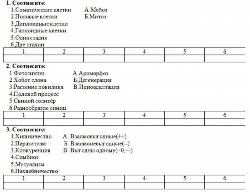 Биология, 9 класс с тестами