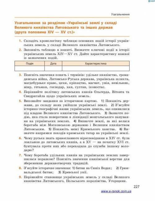 Я ВАС ОЧЕНЬ ЩАС.НЕУСПИВАЮЗаповніть таблицю в сонаті. Визначте клонові події в історії українських зе