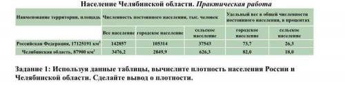 Решите задание по географии