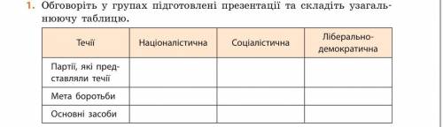 До ть з таблицею. Історія України,