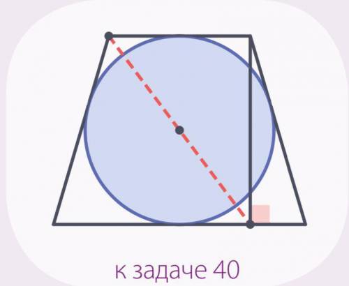 Сочно В равнобокую трапецию вписали окруж­ 43 ность. Из вершины одного её тупого угла на основание о
