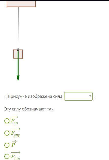 Выбери название силы, изображённой на рисунке