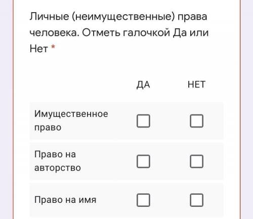 Личные (неимущественные) права человека. Отметь галочкой Да или Нет