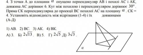 З точки А до площини a опущено перпендикуляр АВ і похилі АС і АК, довжина АС дорівнює 6. Кут між пох