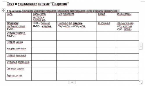 Составить уравнения гидролиза, определить тип гидролиза, среду и окраску индикаторов