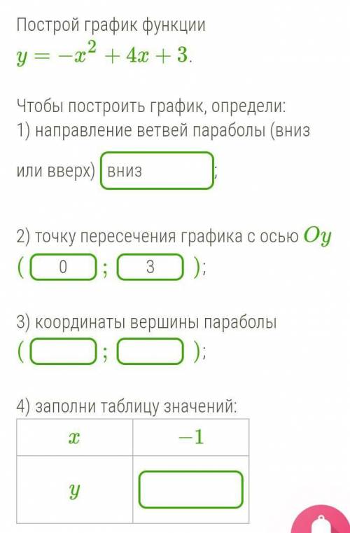 Построй график функцииУМОЛЯЮ, ИТОГОВАЯ РАБОТА