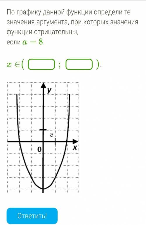 По графику данной функции определи те значения аргумента, при которых значения функции отрицательны,