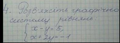 Х-у=5{х+2у розвяжіть графічно систему рівнянь​