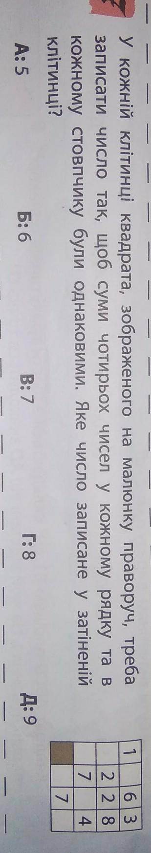 У кожній клітинці квадрата , зображеного на малюнку праворуч, треба записати число так, щоб суми чот