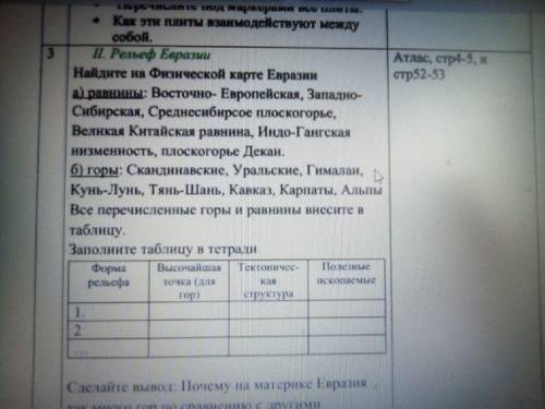 Все горы и равнины Евразии надо вписать в таблицу. 1столбик(форма рельефа)2столбик(высочайшая точка