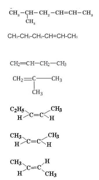 Наименование следующих алкенов:​
