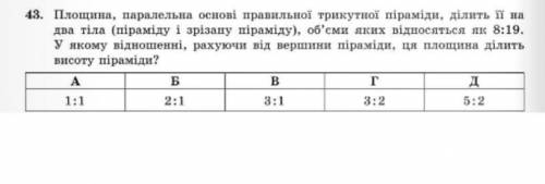 Площина, паралельна основі правильної трикутної піраміди, ділить її на два тіла (піраміду і зрізану