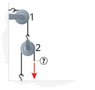 Определи, какую силу надо приложить к свободному концу троса, перекинутого через блок 2, чтобы эласт