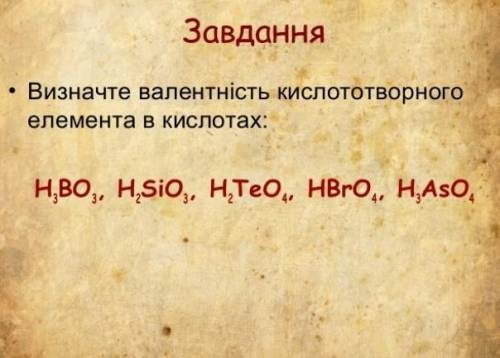 Дуже потрібно сьогодні вже потрібно здати ​