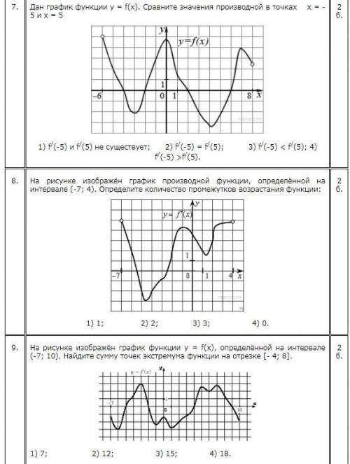 нужны решения по зачёту с производными!(Подробные!) самому подробному решению!