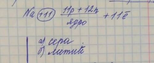 Дать характеристику. Указать:1)номер группы какая подгруппа. 2)какой период. 3)показать строение ато