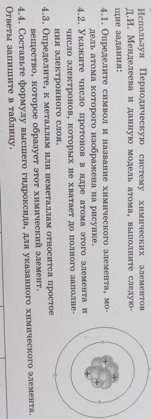 4. На рисунке изображена модель распределения электронов около ядра в атоме некото-рого химического