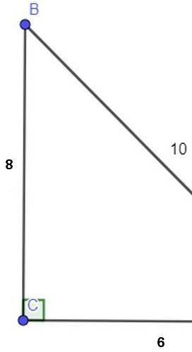 Обчисліть cos A.1) 4/32) 0,83) 3/44) 0,6​