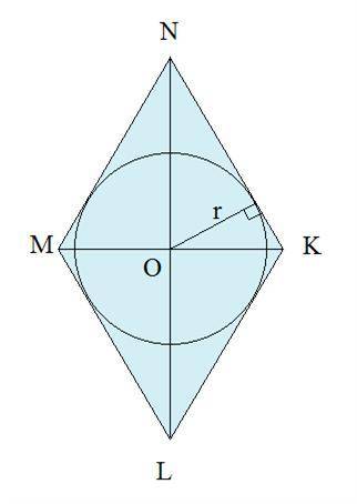 Вычисли периметр и площадь ромба, если ∢ MLK =60° и OM = 9 м, а радиус вписанной окружности равен 7,