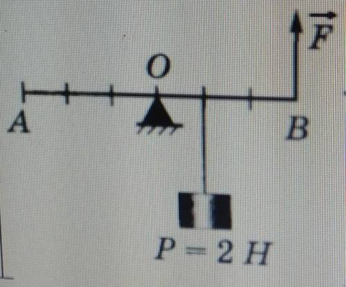 Какую силу необходимо приложить к рычагу вточке B, чтобы уравновесить груз​