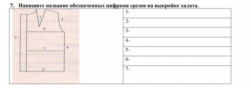 Кто нибудь сделать Это если что, труд ещё раз! Заранее