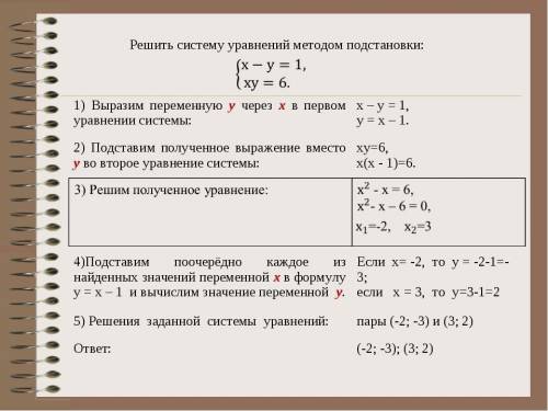 1. Решить систему уравнений методом подстановки: { x - y = 1, { xy = 6. (это всё одной скобкой.) Есл