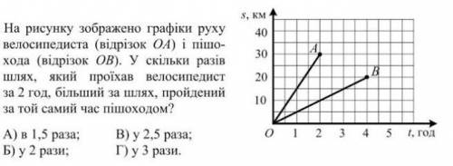 Решите. Желательно с объяснением.​