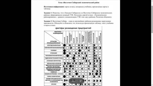 Текст задания - см. прикрепленный файл.