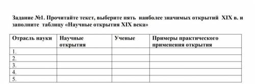 Задание №1. Прочитайте текст, выберите пять наиболее значимых открытий ХІХ в. и заполните таблицу «Н