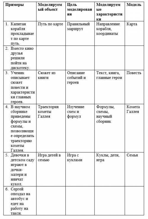 Раздел моделирования. Все задания на картинках. ЗАПОЛНИТЬ ПРОПУСКИ.