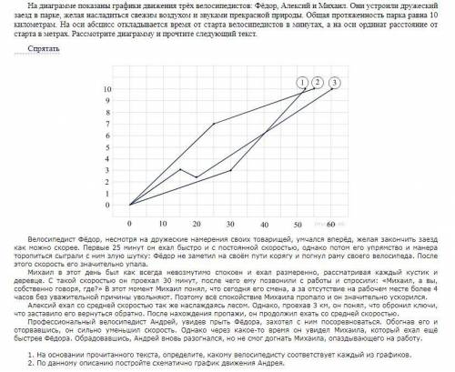 Очень сейчас годовая по алгебре