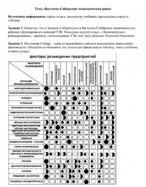 сделать географию-не сделаю будет 2 в четверти