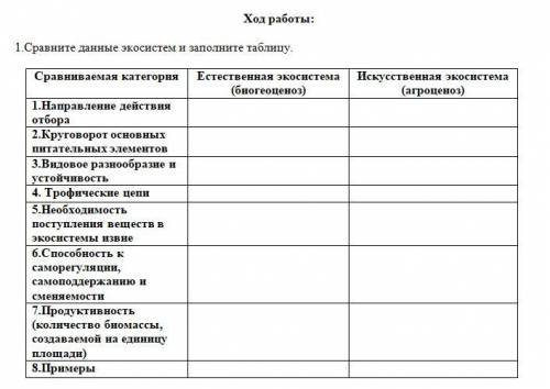 ЗАПОЛНИТЬ ТАБЛИЦУ В ФОТО ТЕКСТ,ИЗ ТЕКСТА ВЫБРАТЬ ОТВЕТЫ В ТАБЛИЦУ