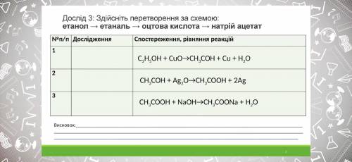 Здійсніть перетворення за схемою : етанол> етаналь> оцтова кислота > натрій ацетат