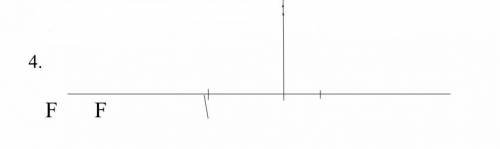 физика Постройте изображение, которое даст собирающая линза при таком расположени