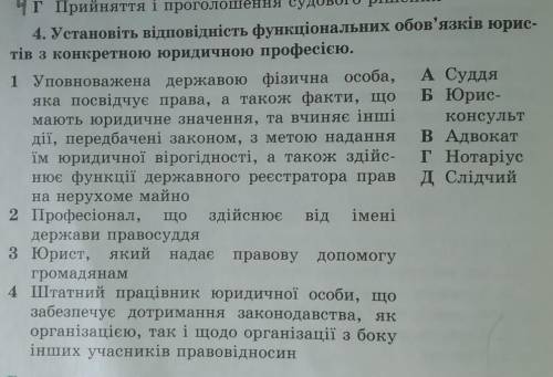 4. Установіть відповідність функціональних обов'язків юрис-тів з конкретною юридичною професією.1 У