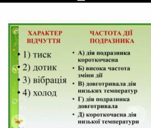 Установіть відповідність між характером відчуття та частотою дії подразника​