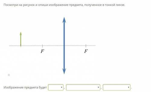 Посмотри на рисунок и опиши изображение предмета, полученное в тонкой линзе.Изображение предмета бу