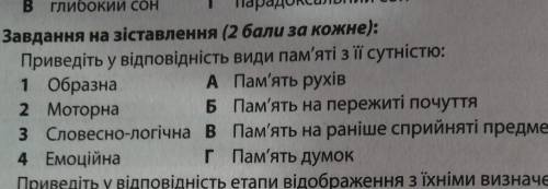 Приведіть у відповідність види пам'яті з її сутність​