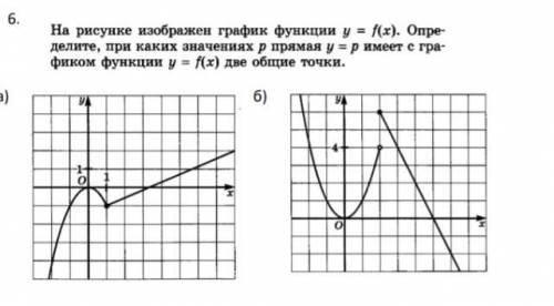 Какой из них всеголишь надо дать правельный ответ и