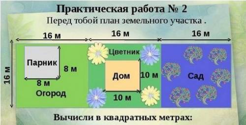 ПЛОЩАДЬ. S-? Площадь - это внутренняя часть геометрической фигуры. Площадь измеряется квадратами. В