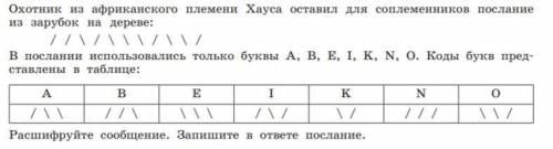 Охотник из африканского племени Хауса оставил для соплеменников послание из зарубок на дереве: / /