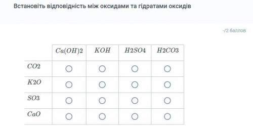 Встановіть відповідність між оксидами та гідратами оксидів