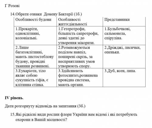 ССТРООООЧНОдайте відповідь на два питання, чим швидше тим краще ів Біологія ​