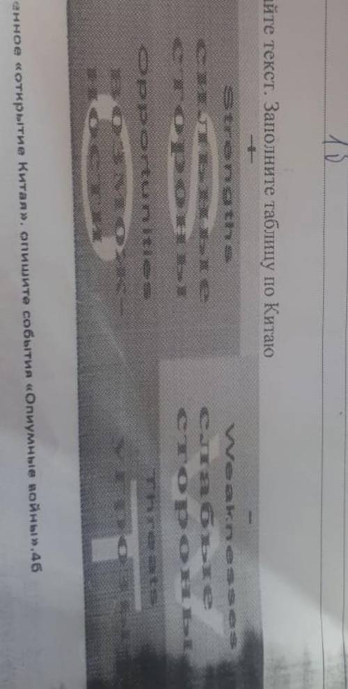 Прочитайте текст Заполните таблицу по китаю​