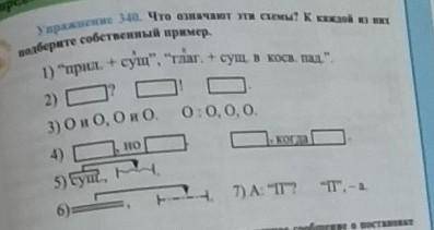 Упражнение 340. Что означают эти схемы? К каждой из нихподберите собственный пример.1) “прил. + сущ